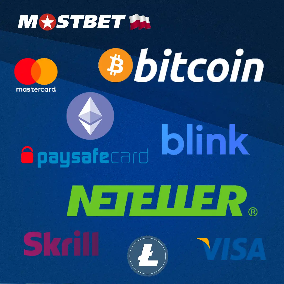 Jak dokonać pierwszej wpłaty w Mostbet?