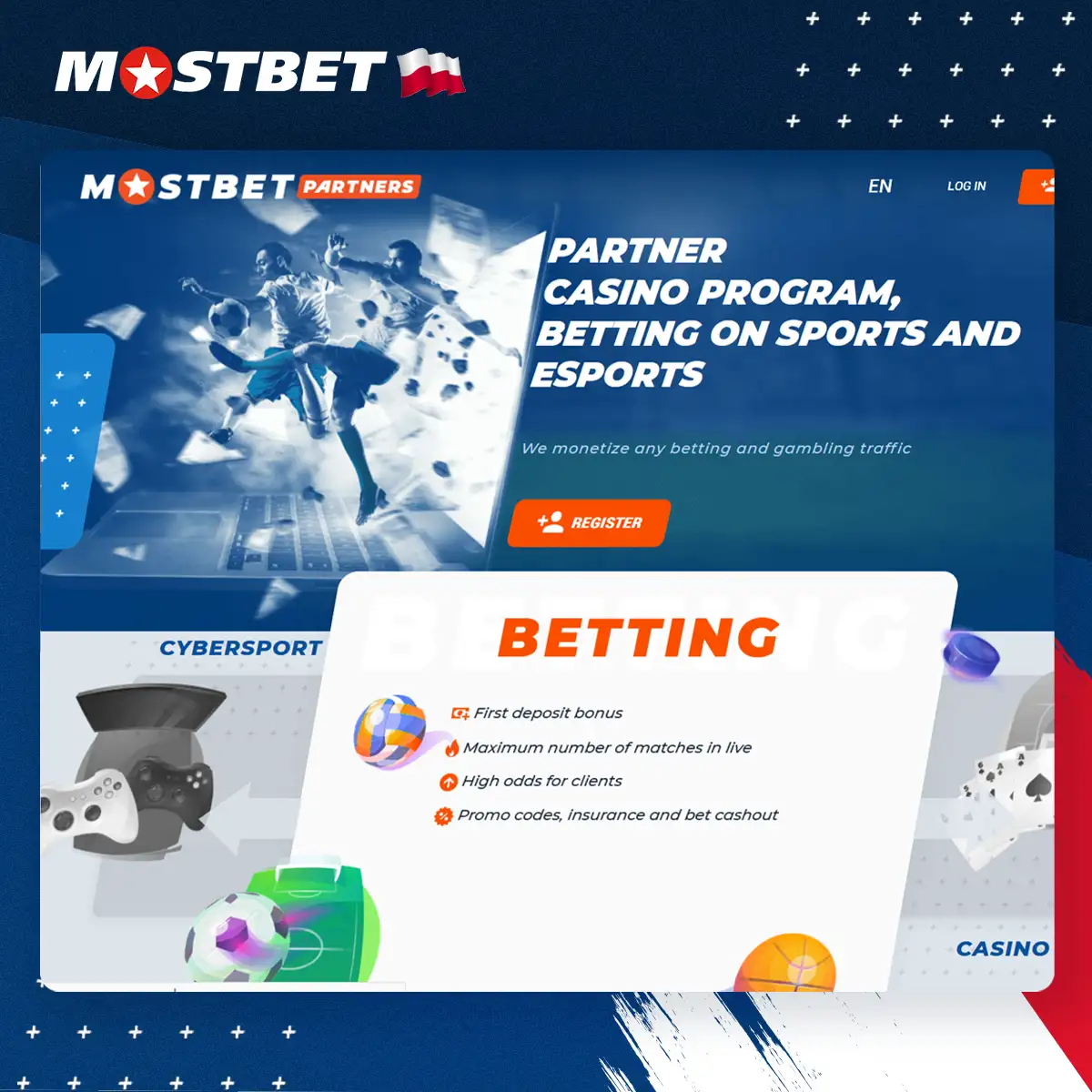 Jak zostać partnerem Mostbet w Polsce?